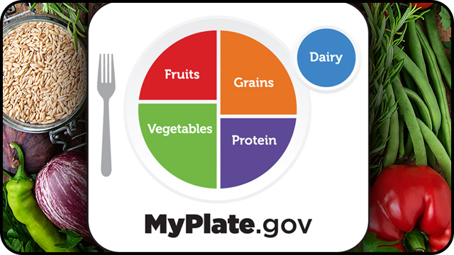 BUILD HEALTHY EATING HABITS