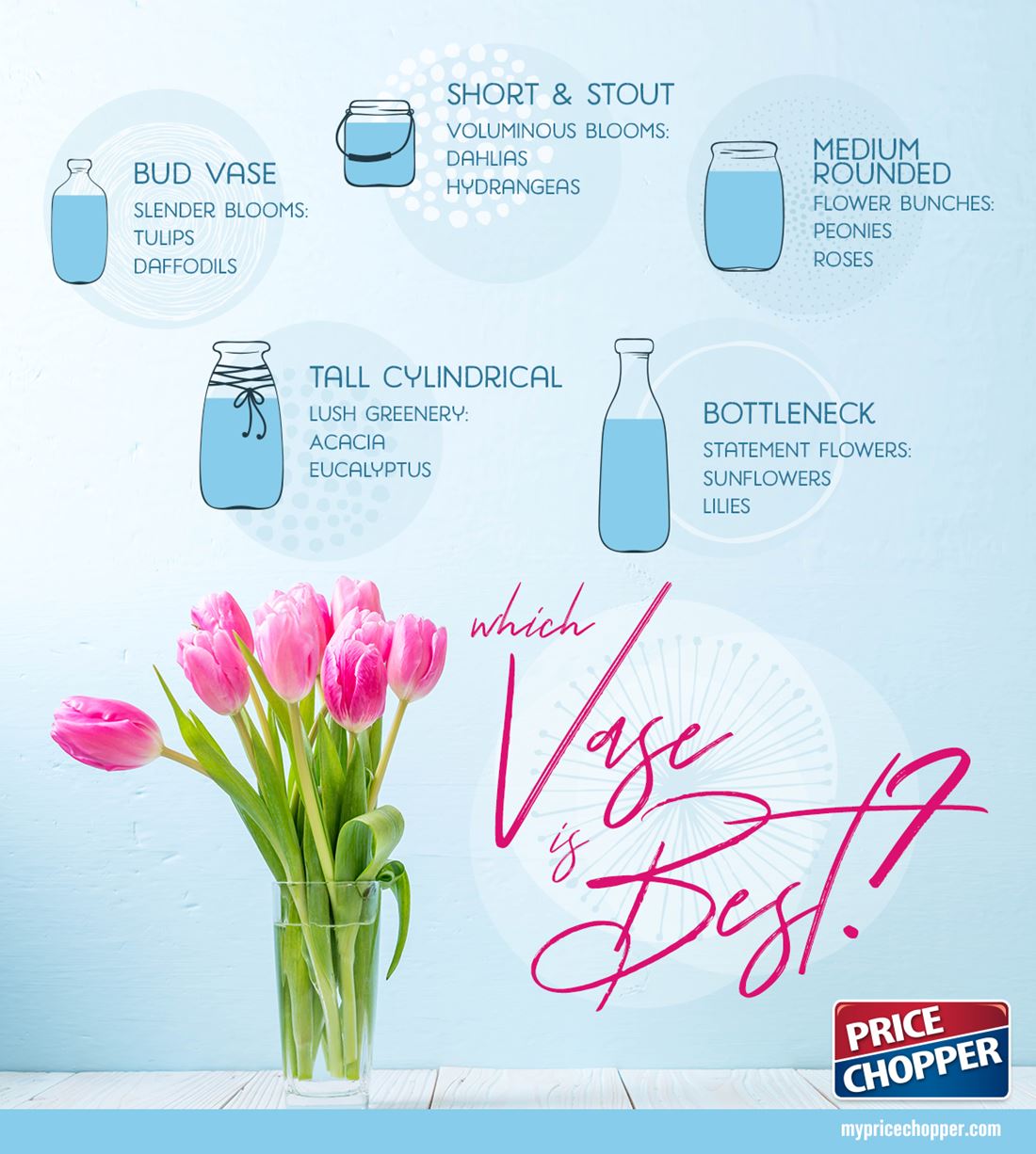 vase types